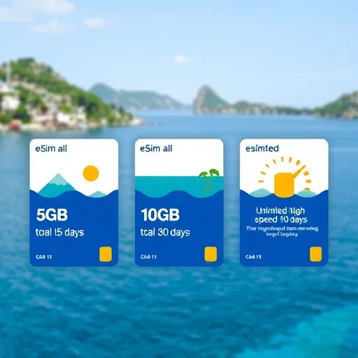 Driving Through Montenegro? Here’s How to Pick the Best eSIM for Coastal and Mountain Coverage