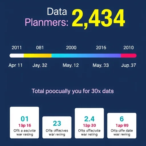 Traveling for a Month? Here's How to Choose the Right 30-Day eSIM