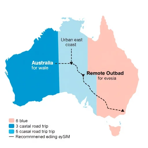 Traveling to Australia? Here’s What You Need to Know About 5G eSIMs